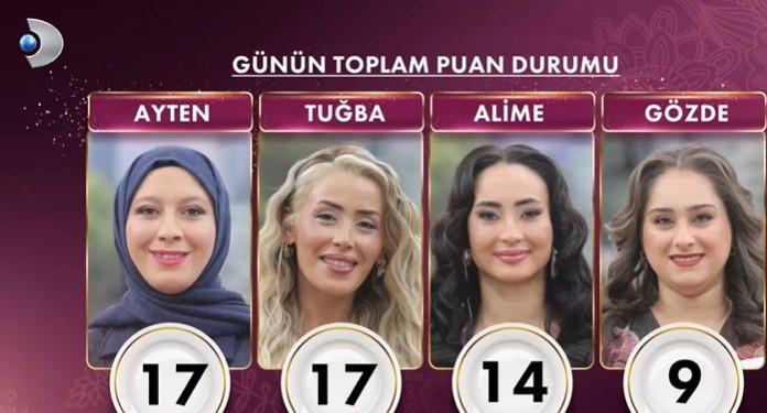 GELİNİM MUTFAKTA 11 ŞUBAT 2026 PUAN DURUMU