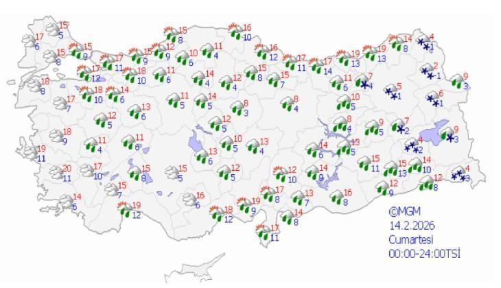 HAFTA SONU HAVA DURUMU