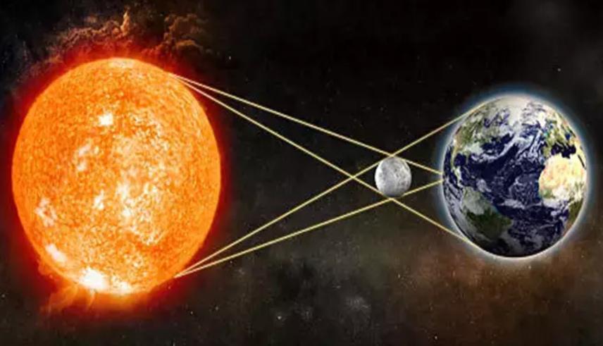 GÜNEŞ TUTULMASI NEREDE OLACAK, TÜRKİYEDE GÖRÜLECEK Mİ