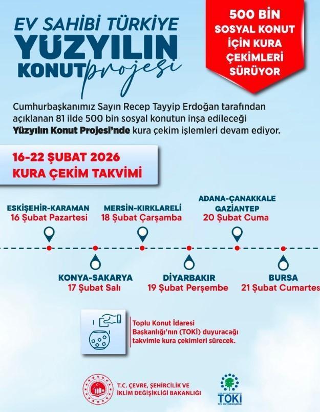 TOKİ KURA TAKVİMİ