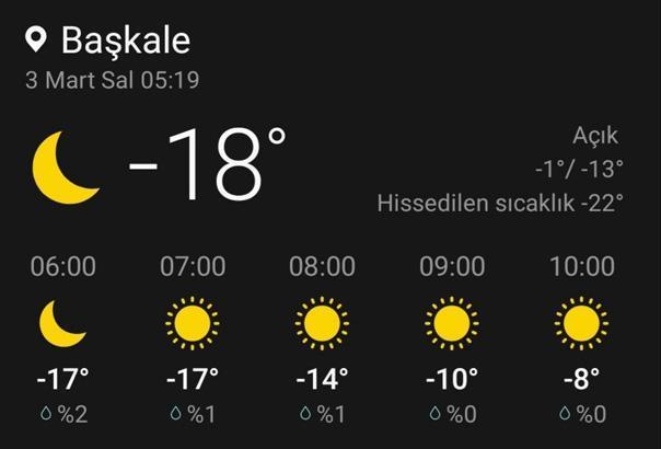 Termometreler eksi 18’i gördü, 3 metrelik buz sarkıtları oluştu: Soğuktan dışarı çıkamıyoruz