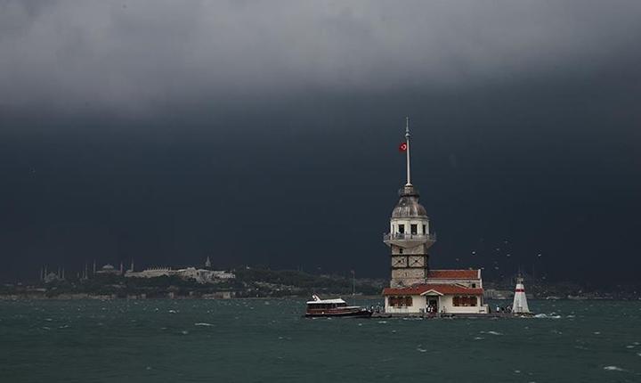 İSTANBULUN HAVA DURUMU