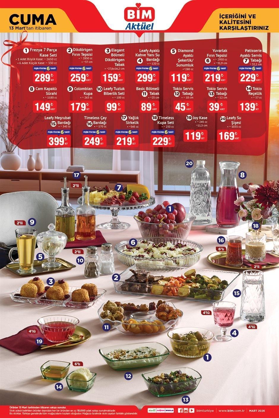BİM 13 MART CUMA AKTÜEL ÜRÜNLER KATALOĞU