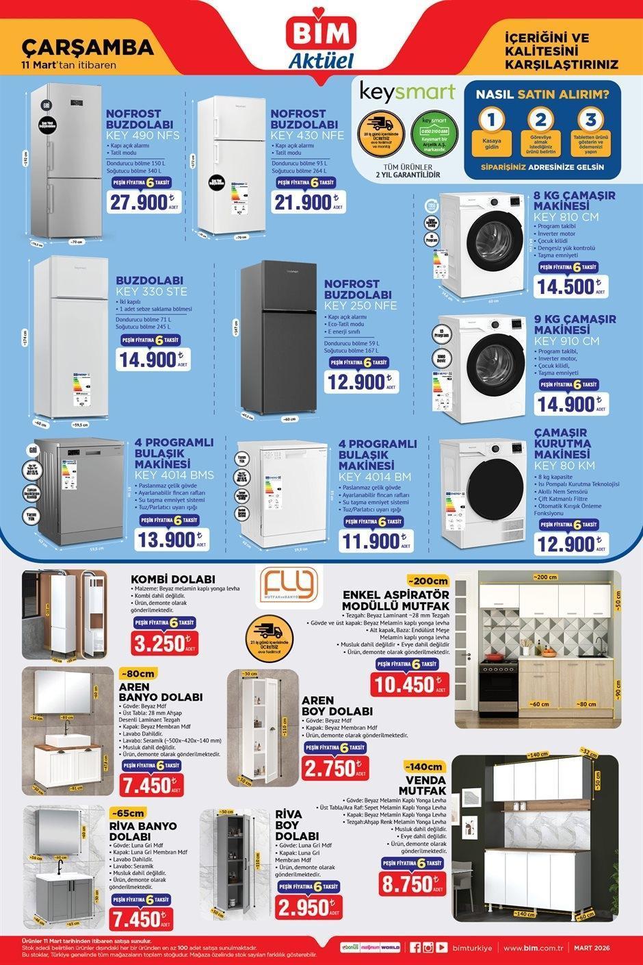 BİM AKTÜEL ÜRÜNLER 11 MART