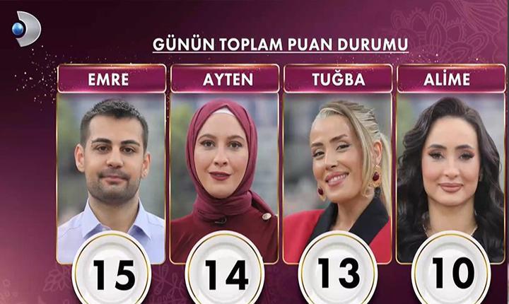 GELİNİM MUTFAKTA PUAN DURUMU 9 MART 2026