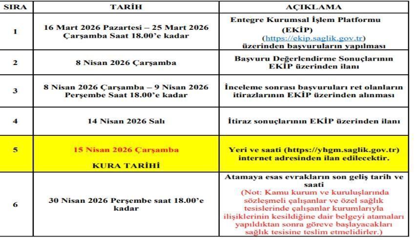 SAĞLIK BAKANLIĞI ATAMA KURASI NE ZAMAN