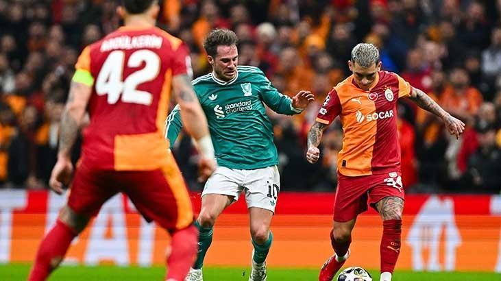 LİVERPOOL-GALATASARAY ŞAMPİYONLAR LİGİ MAÇI NE ZAMAN SAAT KAÇTA HANGİ KANALDA