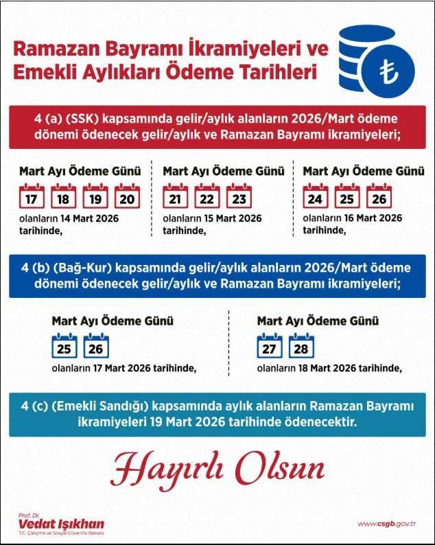 EMEKLİ MART AYI MAAŞI VE BAYRAM İKRAMİYESİ ÖDEME TAKVİMİ