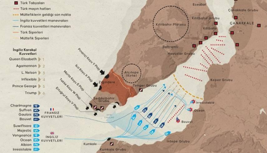 18 MART ÇANAKKALE ZAFERİ KAÇINCI YILI 18 Martta ne oldu 18 Mart Şehitleri Anma Günü ve Çanakkale Deniz Zaferi anlam ve önemi