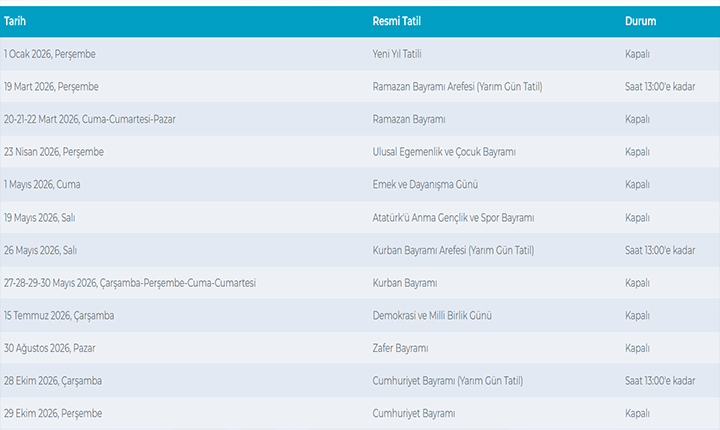 BORSA İSTANBUL RESMİ TATİLLER TAKVİMİ 2026 BORSA İSTANBUL RESMİ TATİLLER TAKVİMİ 2026