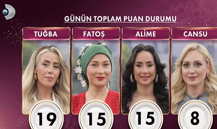 GELİNİM MUTFAKTA PUAN DURUMU 1 NİSAN 2026