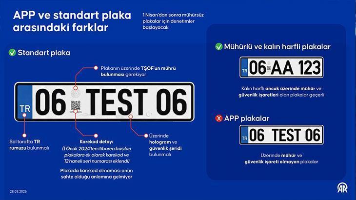 APP PLAKA DEĞİŞİMİ SON TARİH