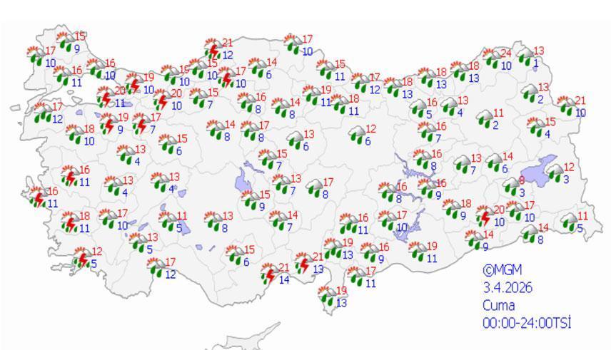 BUGÜN HAVA NASIL OLACAK BUGÜN HAVA NASIL OLACAK
