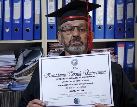77 yaşında üniversiteyi bitirdi ‘Sınıfta bana dede diyorlardı’