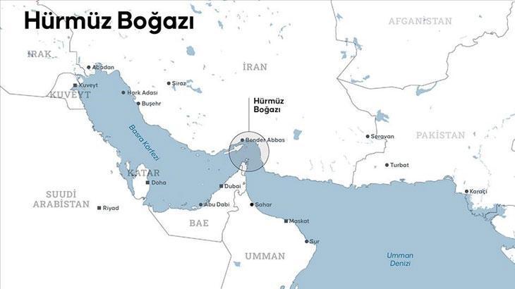 HÜRMÜZ BOĞAZI NEREDE