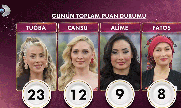 GELİNİM MUTFAKTA PUAN DURUMU 8 NİSAN 2026