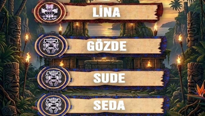 SURVIVOR ELEME POTASI
