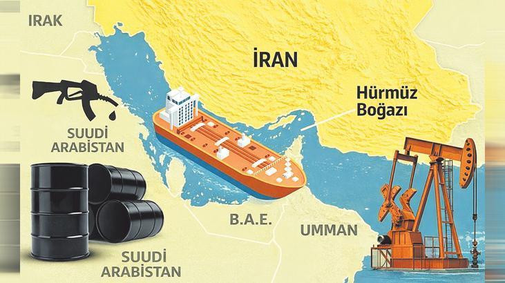 Hürmüz açılsa bile etkileri aylar sürecek