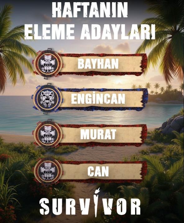 SURVİVORDA KİM ELENDİ SURVİVORDA KİM ELENDİ