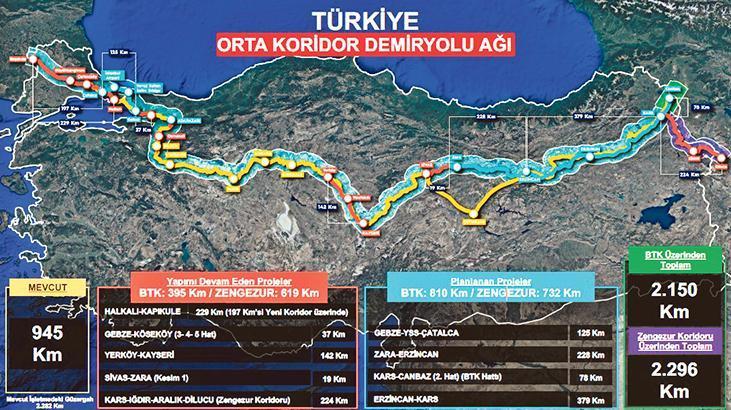 Kilidin anahtarı yine Anadolu'da