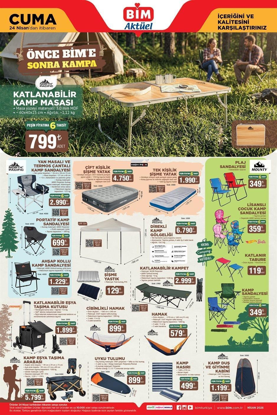 24 NİSAN BİM AKTÜEL KATALOĞU