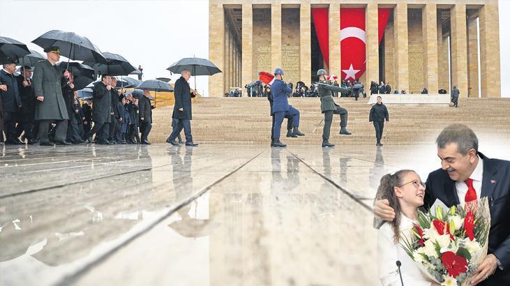 ‘23 Nisan’ın mânası daha da derinleşiyor’