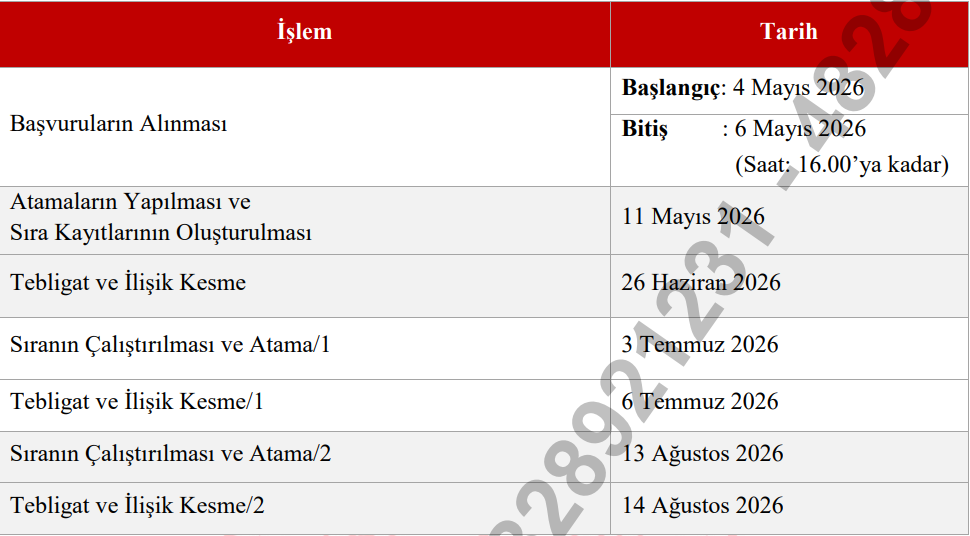 ÖĞRETMEN İL İÇİ YER DEĞİŞTİRME ATAMA TAKVİMİ