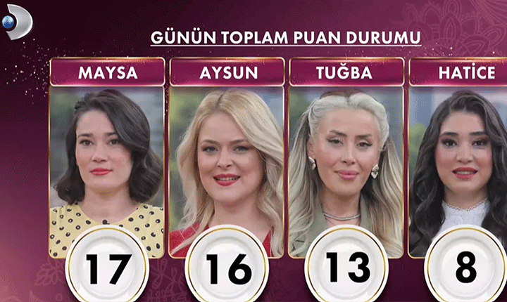 GELİNİM MUTFAKTA PUAN DURUMU 28 NİSAN 2026