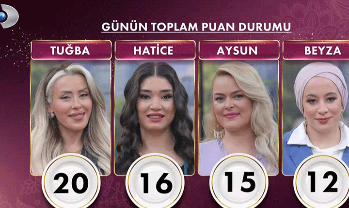 GELİNİM MUTFAKTA PUAN DURUMU 5 MAYIS 2026