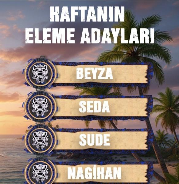 SURVİVOR ELEME DÜELLOSU EŞLEŞMELERİ