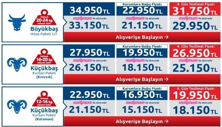 CARREFOUR KURBANLIK FİYATLARI 2026