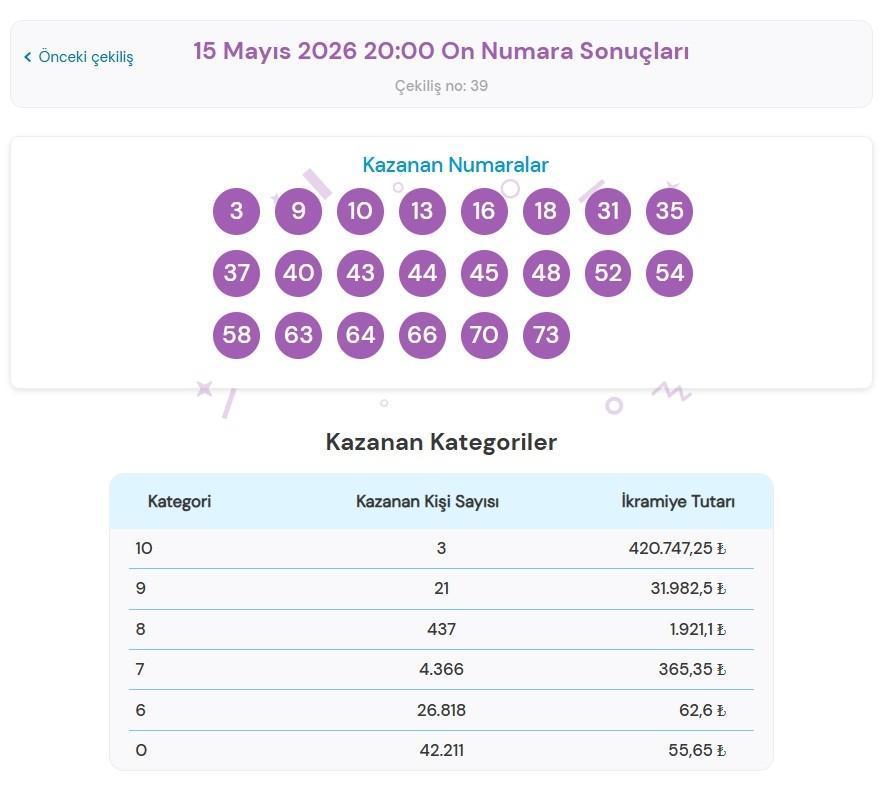 ON NUMARA SONUÇLARI SORGULAMA EKRANI