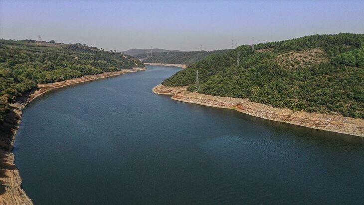 İSTANBUL BARAJ DOLULUK ORANLARI İSTANBUL BARAJ DOLULUK ORANLARI