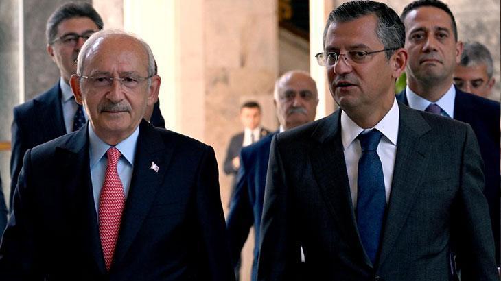 MUTLAK BUTLAN kararı nedir, ne demek CHP Mutlak butlan kararı ne anlama geliyor