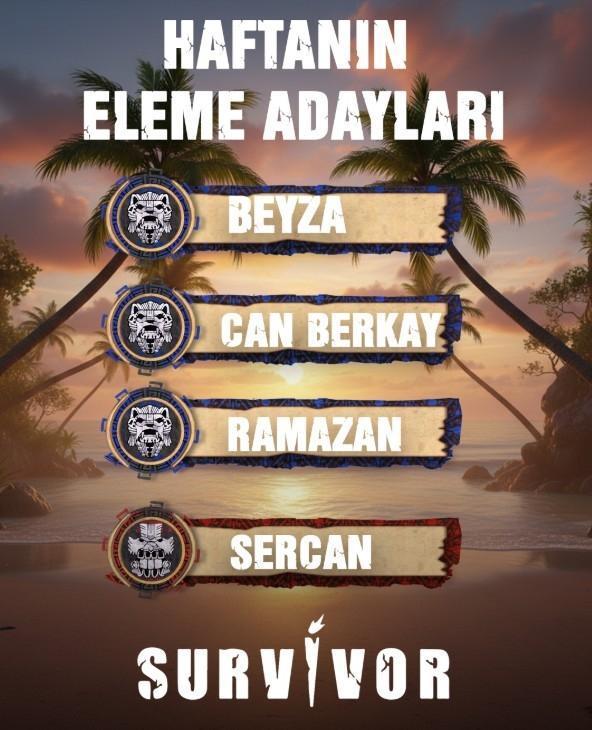 SURVİVOR KİM ELENDİ