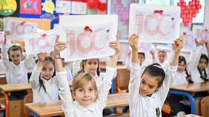 OKULLARIN KAPANIŞ TARİHİ 2026