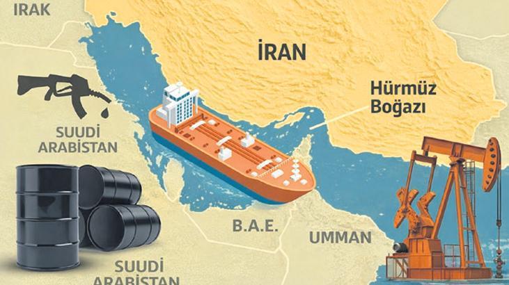 İran enerji şoku maaşları eritiyor