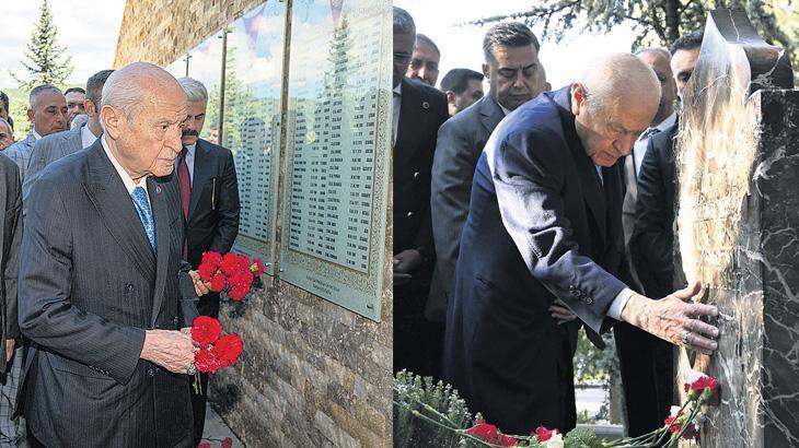 MHP lideri Bahçeli’den CHP’ye ilişkin önemli mesajlar: CHP’ye kurultay için 9 Eylül önerisi