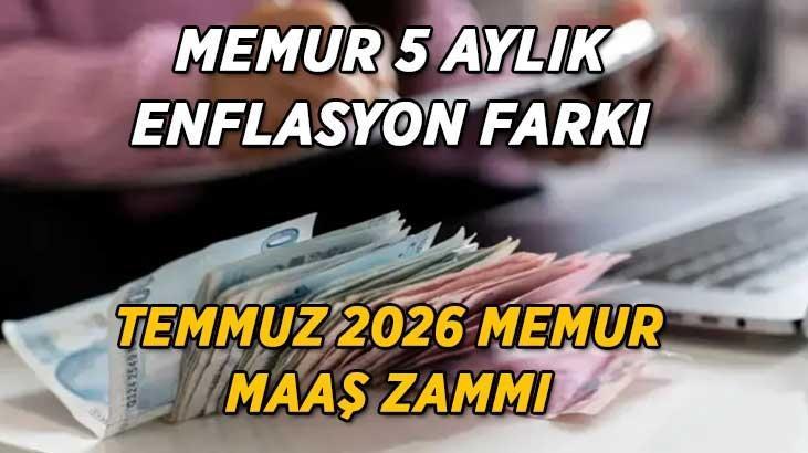 5 AYLIK MEMUR ENFLASYON FARKI | Temmuz 2026 memur ve memur emeklisi maaş zam oranı yüzde kaç olacak Merkez Bankası Piyasa Katılımcıları Mayıs ayı anket sonuçları açıklandı 5 AYLIK MEMUR ENFLASYON FARKI | Temmuz 2026 memur ve memur emeklisi maaş zam oranı yüzde kaç olacak Merkez Bankası Piyasa Katılımcıları Mayıs ayı anket sonuçları açıklandı