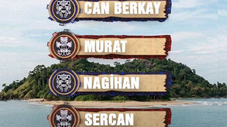 SURVIVOR ELEME POTASI