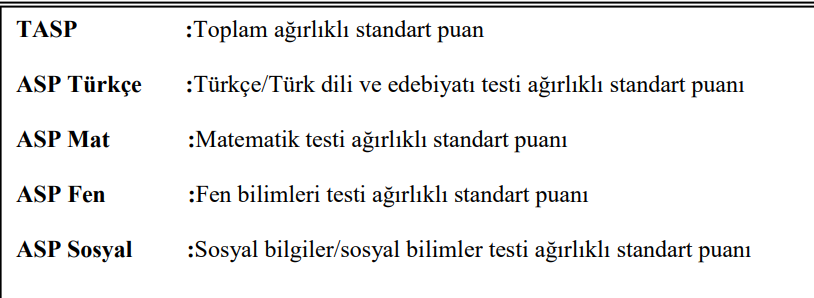 1 HAZİRANDA AÇIKLANDI MEB İOKBS SONUÇ EKRANI 📢 I İlköğretim ve Ortaöğretim Kurumları Bursluluk Sınavı (İOKBS) sonuçları, başarı puanları erişime açıldı 📳 Bursluluk Sınav Sonuçları nasıl, nereden öğrenilir