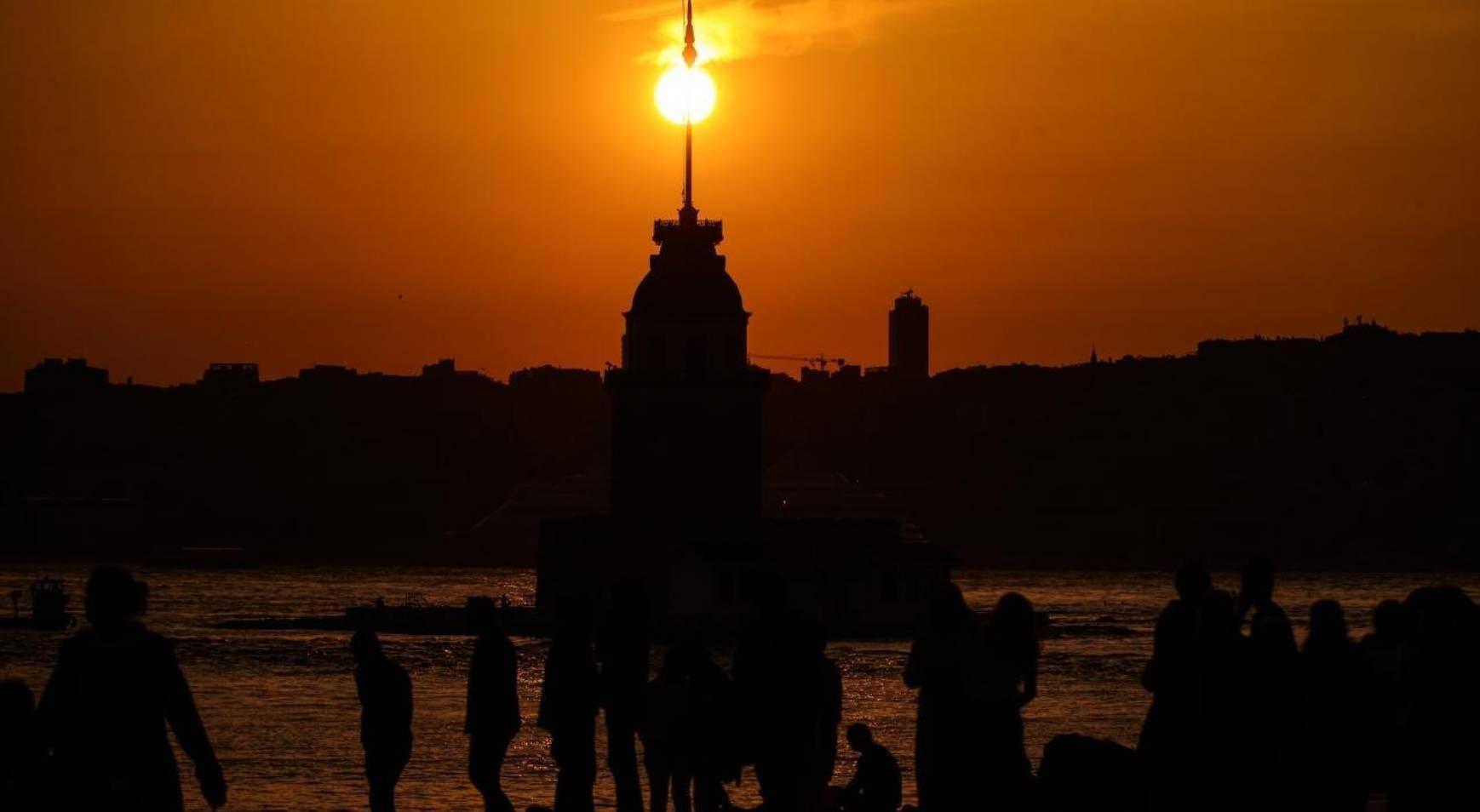 Sadece 4 yıl kaldı Sıcaklıklar için korkutucu tahmin