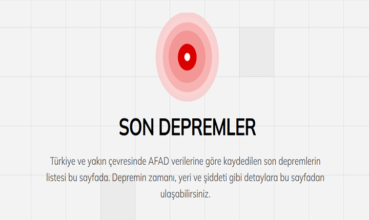 SON DAKİKA DEPREM HABERLERİ: 12 Haziran 2026 Son depremler nerede, kaç şiddetinde oldu İşte meydana gelen depremlerin konumu, saati, büyüklük ve derinlik bilgisi