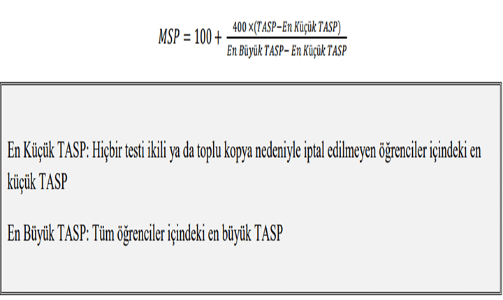 LGS PUANI HESAPLAMA 2026 YÖNTEMİ
