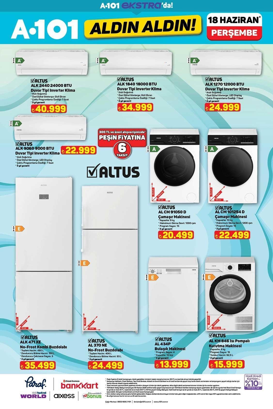 A101 AKTÜEL KATALOĞU SATIŞTA (18 HAZİRAN) A101 Aldın Aldın aktüel kataloğunda hangi ürünler satışa çıktı Kule Tipi Turbo Vantilatör, Motor Kaskı, 125 cc Maxi Scooter, Basınçlı Araba Temizleme Makinesi