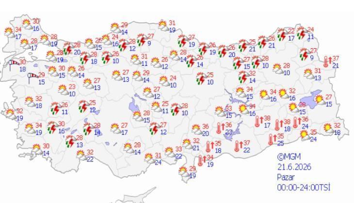 21 HAZİRAN HAVA DURUMU TAHMİNİ