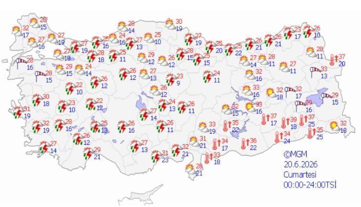 20 HAZİRAN HAVA DURUMU TAHMİNİ