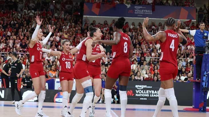 FIVB Kadınlar Voleybol Dünya Sıralaması