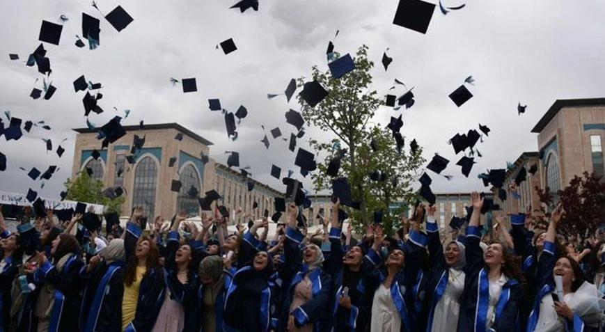 DEVLET ÜNİVERSİTESİ EN YÜKSEK PUANA SAHİP ÖNLİSANS BÖLÜMLERİ VE KONTENJANLAR