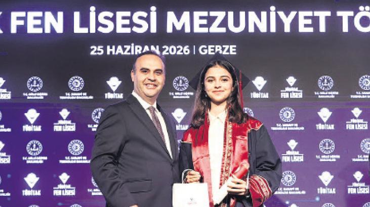 TÜBİTAK Fen Lisesi’nde 84 mezundan 7’si ilk 100’de